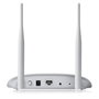 TP-Link TL-WA801N Punto de Acceso Inalámbrico 300 Mbps Blanco